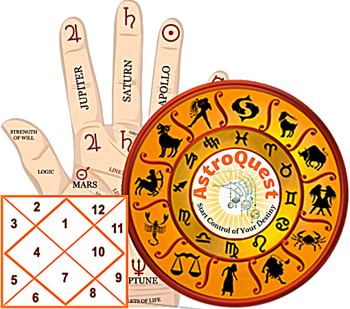 AstroQuest - Astrologer in Bhopal